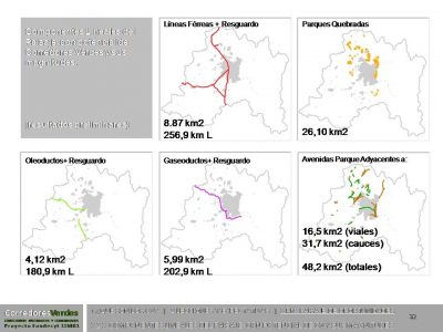 AndrésRiveos_CV-y-conservacion-3-400x300